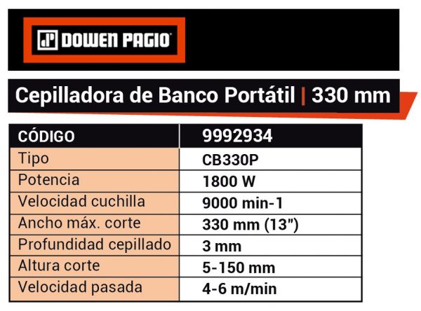Cepilladora de Banco Portatil - 330 mm (13") - Imagen 5