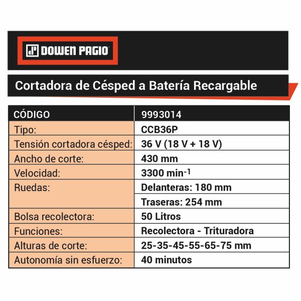 ▷ Maquina De Cortar Pasto ◁ Electrica A Bateria 🔵430mm 36v - Imagen 2