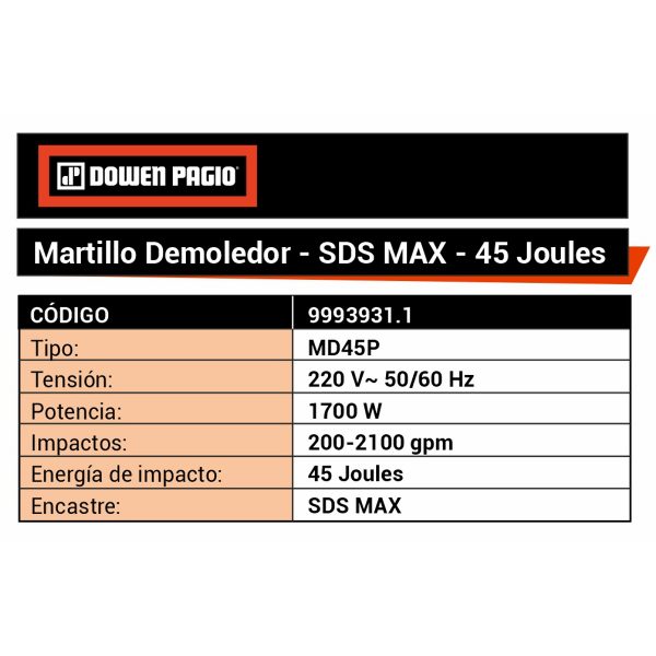 Martillo Demoledor 45 Joules 1700w - Imagen 2