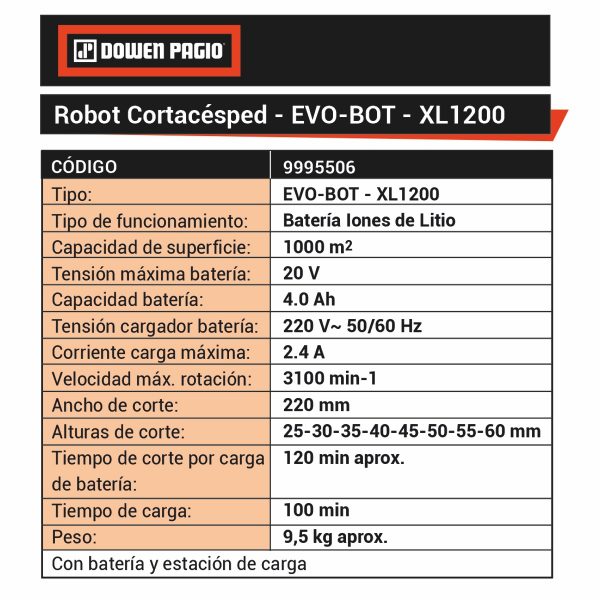 ▷ Robot Cortacesped ◁  Con Cable Perimetral Automatico 🔵1200 M2 Evo-bot Xl1200 - Imagen 2